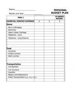 editable monthly budget templates  11 free excel word &amp;amp; pdf formats small business monthly budget template pdf