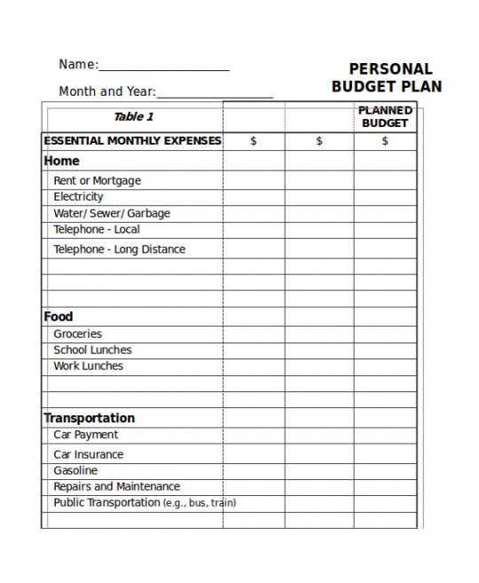editable monthly budget templates  11 free excel word &amp; pdf formats small business monthly budget template pdf
