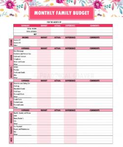 editable monthly family budget printable  the practical saver shop couple monthly budget template doc