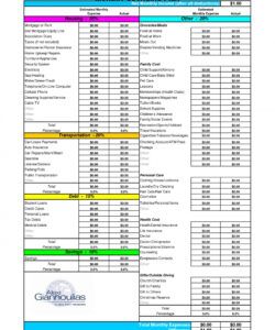 editable monthly household budget spreadsheet throughout 012 family household budget template doc