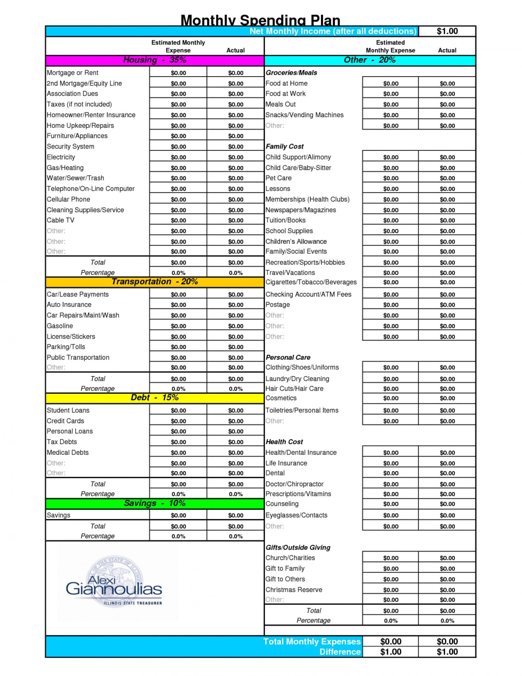 editable monthly household budget spreadsheet throughout 012 family household budget template doc