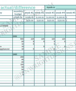 editable nursing home budget spreadsheet — dbexcel simple healthcare operating budget template excel