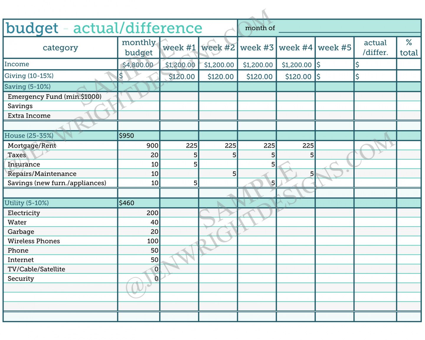 editable nursing home budget spreadsheet — dbexcel simple healthcare operating budget template excel
