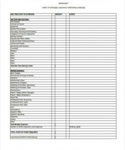 editable operating budget template  emmamcintyrephotography business monthly operating budget template pdf