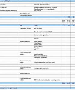 editable operating expense spreadsheet template with regard to monthly budget template business restaurant pdf