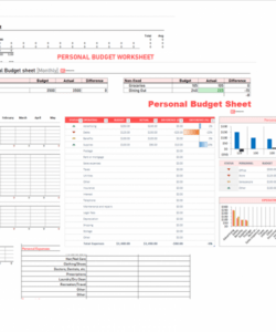 editable personal budget template for excel sheet  simple budget personal annual budget template with projected and actual excel