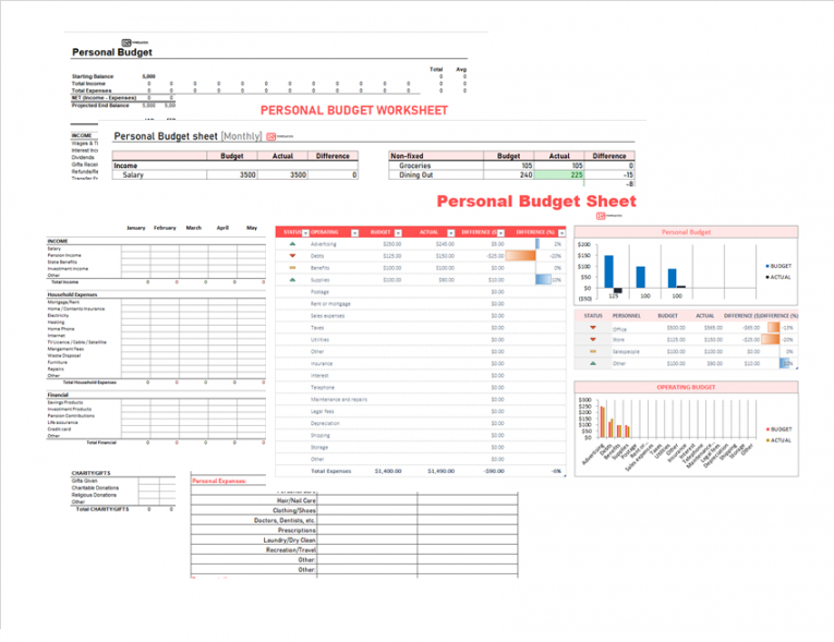 editable personal budget template for excel sheet  simple budget personal annual budget template with projected and actual excel