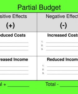 editable ppt  economic analysis powerpoint presentation  id5874373 center on budget farm bill powerpoint template doc