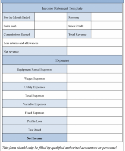 editable profit and loss statement template for self employed budget control template excel self employed sample