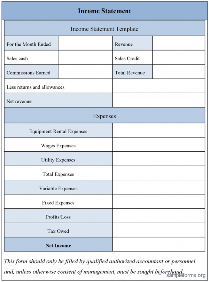 editable profit and loss statement template for self employed budget control template excel self employed sample