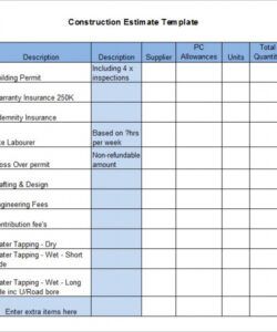 editable residential construction budget template excel restaurant commercial construction budget template word