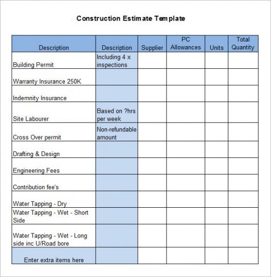 editable residential construction budget template excel restaurant commercial construction budget template word