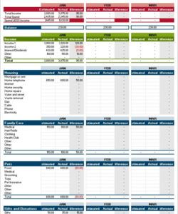 free 11 family budget samples  sample templates family household budget template doc