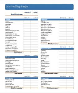 free 15 wedding budget templates  free pdf docs xls format detailed wedding budget template example