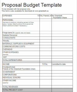 free 18 project proposal templates pdf free &amp;amp; premium word grant project proposal budget template sample