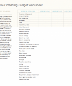 free 20 free wedding budget templates excel pdf download detailed wedding budget template sample