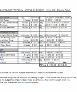 free 20 project budget templates free excel word pdf examples simple budget template project proposal word