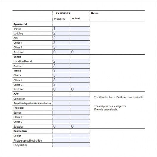 free 20 sample budget proposal templates in google docs sample grant proposal budget template doc