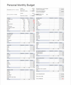 free 23 free business budget templates excel word pdf formats budget template for small business example