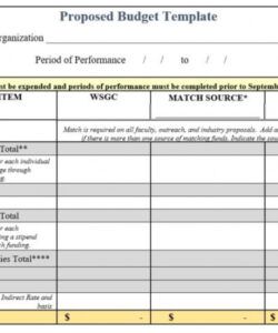 free aerospace outreach program  funding programs  carthage grant application project budget template doc