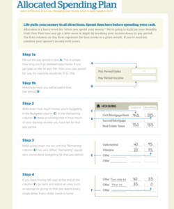 free allocated spending plan spreadsheet template download center on budget farm bill powerpoint template