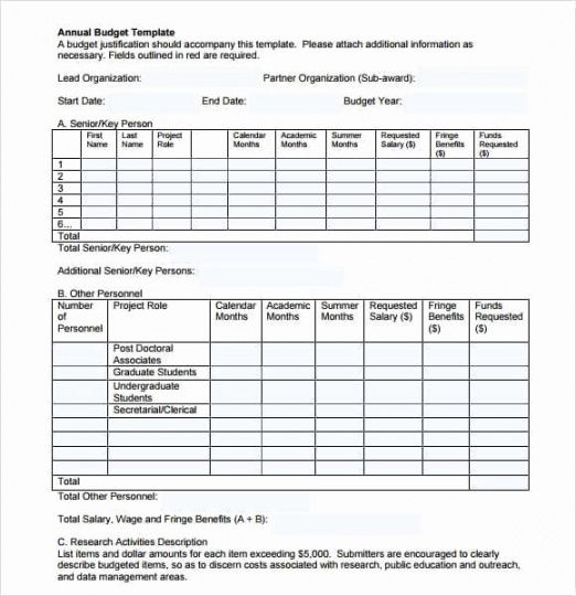 free best of non profit operating budget template budget template for non profit organization excel