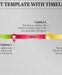 free editable powerpoint template with timeline budget and timeline template powerpoint doc