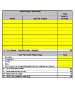 free free 10 sample grant budgets in pdf  ms word  excel sample project budget template grant proposal pdf