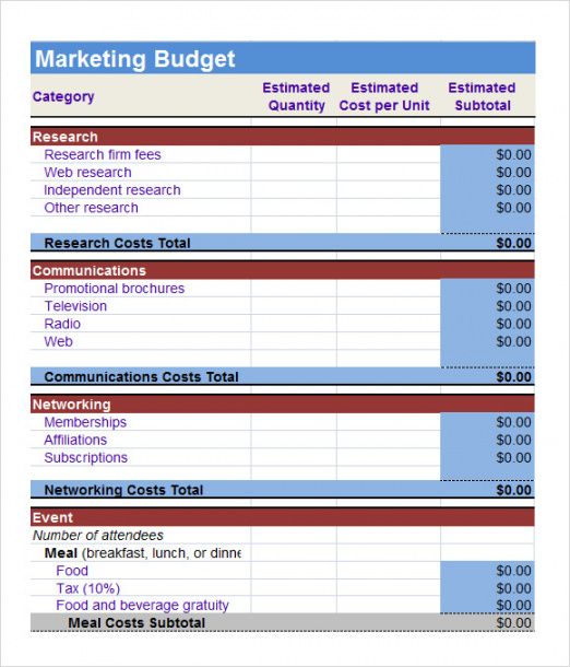 free free 14 sample marketing budget templates in google docs social media marketing budget template pdf
