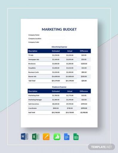 free free 17 marketing budget samples in google docs  google digital marketing budget plan template example