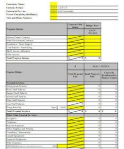 free free 4 contractor budget samples in pdf  ms word  excel restaurant commercial construction budget template sample