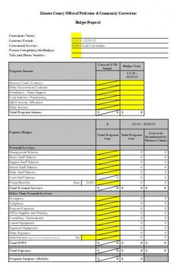 free free 4 contractor budget samples in pdf  ms word  excel restaurant commercial construction budget template sample