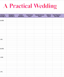 free how to create a perfect for you wedding budget  a married couple monthly budget template word
