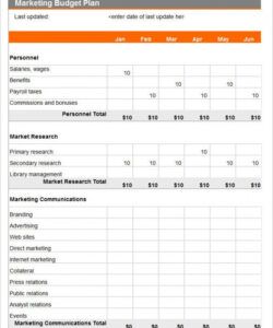 free marketing budget templates  21 free ms docs xlsx &amp;amp; pdf digital marketing budget template small business doc
