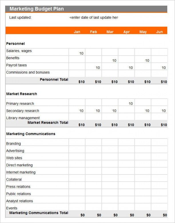 free marketing budget templates  21 free ms docs xlsx &amp; pdf digital marketing budget template small business doc