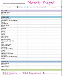 free monthly budget planner form  download free template personal weekly budget planner template sample