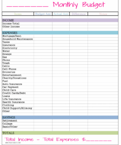 Personal Weekly Budget Planner Template