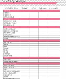 free monthly budget template  frugal fanatic  free detailed household budget template example