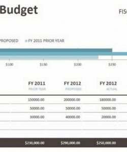 free non profit budget template » exceltemplates budget template for non profit organization example