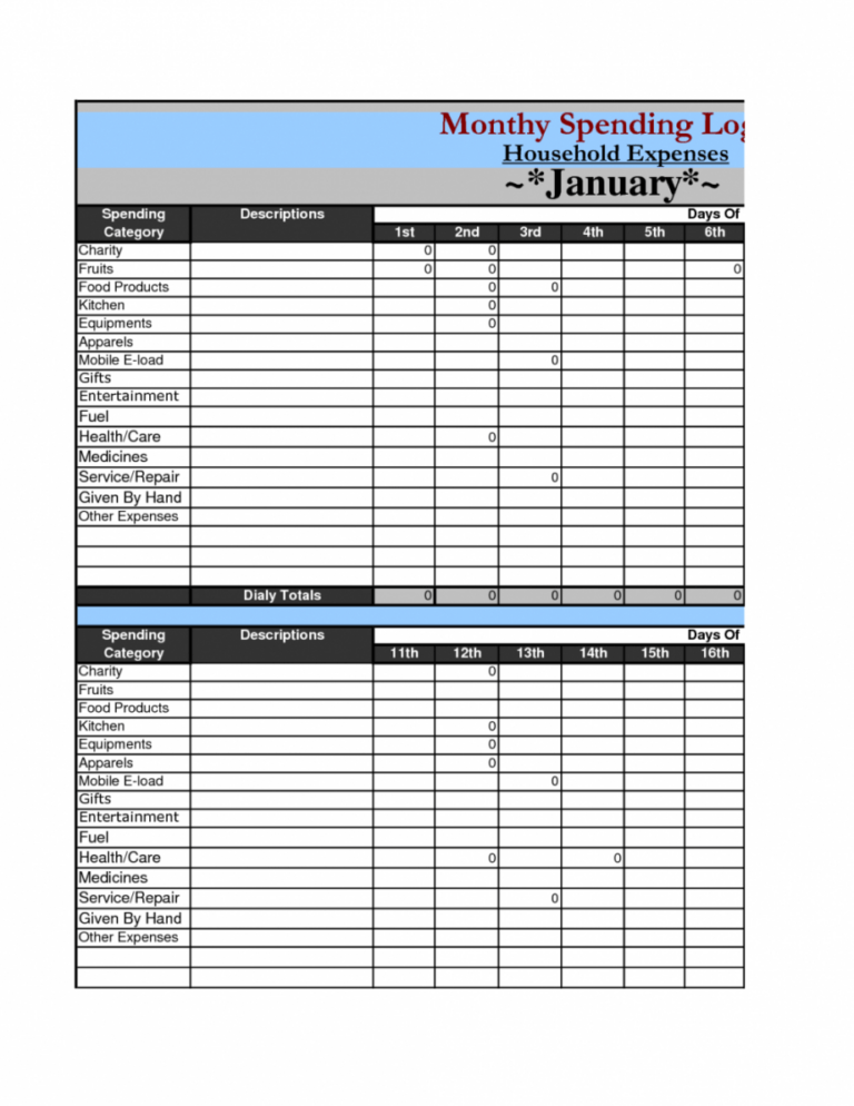 Free Personal And Expenses Spreadsheet Natural Buff Dog Monthly