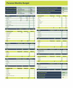 free personal monthly budget spreadsheet personal annual budget template with projected and actual pdf