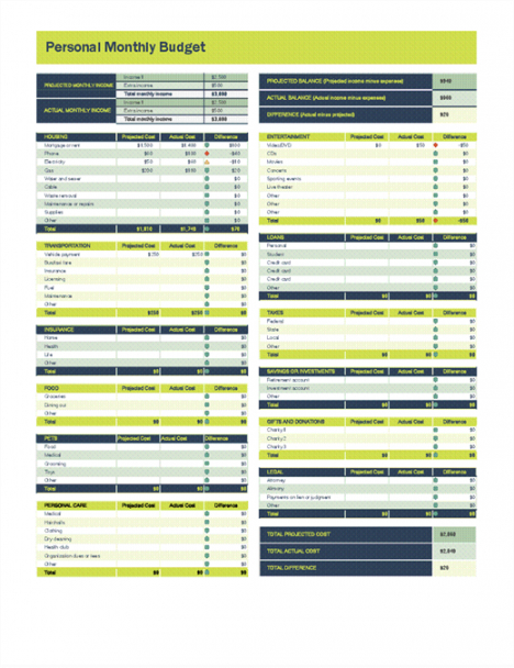 free pdf into spreadsheet converter