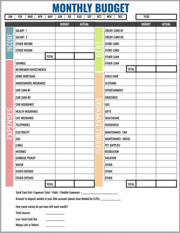free printable budget planner for 2021  cara palmer blog monthly budget planner template pinterest word
