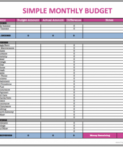 free printable home budget template  zitemplate financial monthly budget template