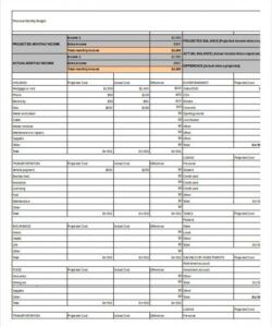 free printable monthly budget template  21 free excel pdf blank personal monthly budget template doc