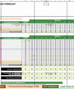 free profit and loss statement template for self employed excel monthly budget template for self employed example