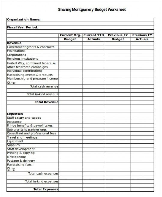 free sample nonprofit budget template why is everyone talking non profit organization budget template doc