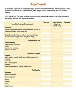 free school budget templates excel  word  pdf simple healthcare operating budget template example