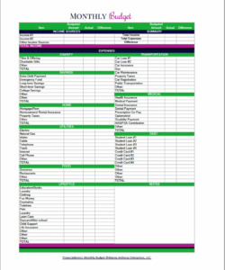 free the most effective free monthly budget templates that will annual household budget template doc