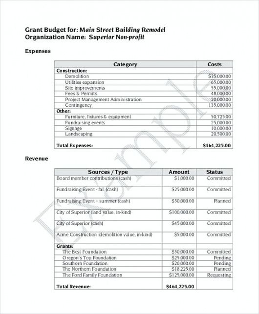 grant budget template simple grant project budget template pdf